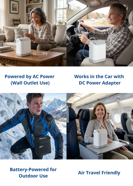 HACENOR Mini 1.5 Liters Continuous Flow Portable Oxygen Concentrator With Long-life Battery 24/7 Work FYY-01