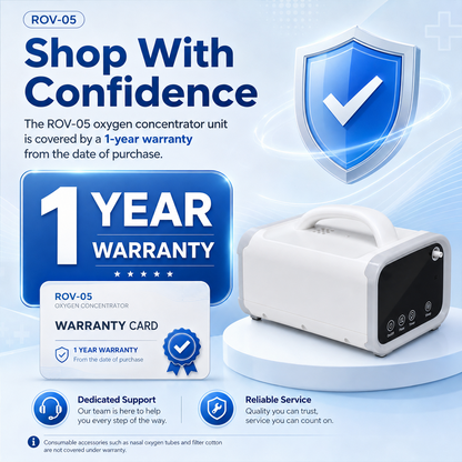 Up To 93% Purity 1-5L Continuous Flow Portable Oxygen Concentrator With Long Battery Life 24/7 Work for All Night Use ROV-05