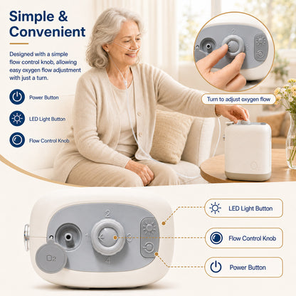 Small Portable 2L Continuous Flow Oxygen Concentrator with Low Noise and 2-Hour Long-life Battery for 24/7 Continuous Work Home Travel Use ROV-02