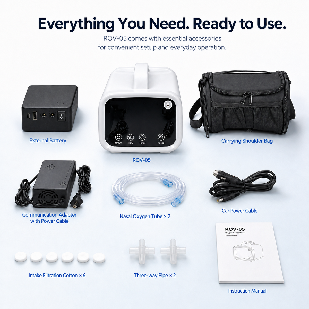 Up To 93% Purity 1-5L Continuous Flow Portable Oxygen Concentrator With Long Battery Life 24/7 Work for All Night Use ROV-05