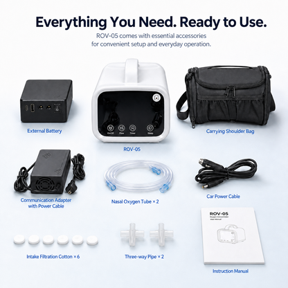 Up To 93% Purity 1-5L Continuous Flow Portable Oxygen Concentrator With Long Battery Life 24/7 Work for All Night Use ROV-05