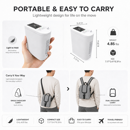 Small Lightweight 1-8L Adjustable Portable Oxygen Concentrator With 11 Hours Battery Work Continuously For Travel Use POC-08