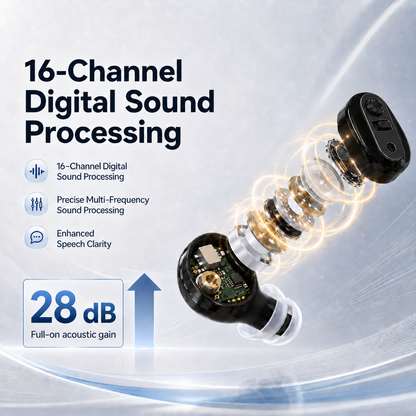 CIC Hearing Aids with 16-Channel Clarity Smart Noise Reduction Lightweight Comfort and Long-Lasting Power for Everyday Use GM-901