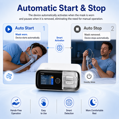 Smart Auto CPAP Machine With Adaptive Pressure Control Heated Hose And Bluetooth Connectivity DF-20A-HM