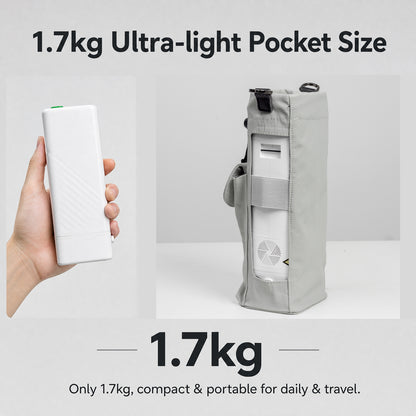 1–5L Adjustable 90% High Purity Pulse Flow Portable Oxygen Concentrator 6H Long Battery Lightweight For Travel Use ROV-03
