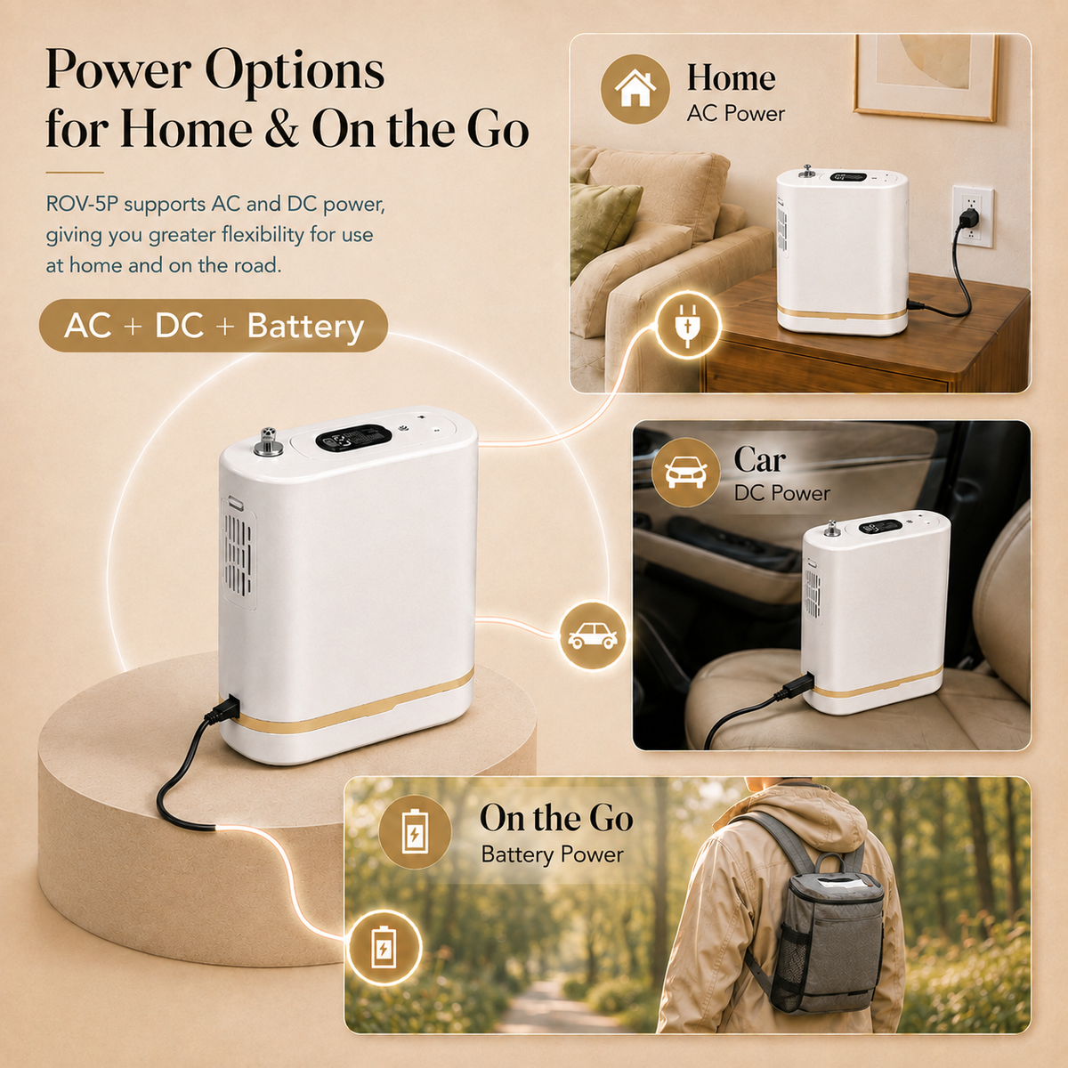 Small 1-5L Adjustable Pulse Flow 90% High Purity Portable Oxygen Concentrator with Long Battery Life and Low Noise for Travel Use ROV-5P