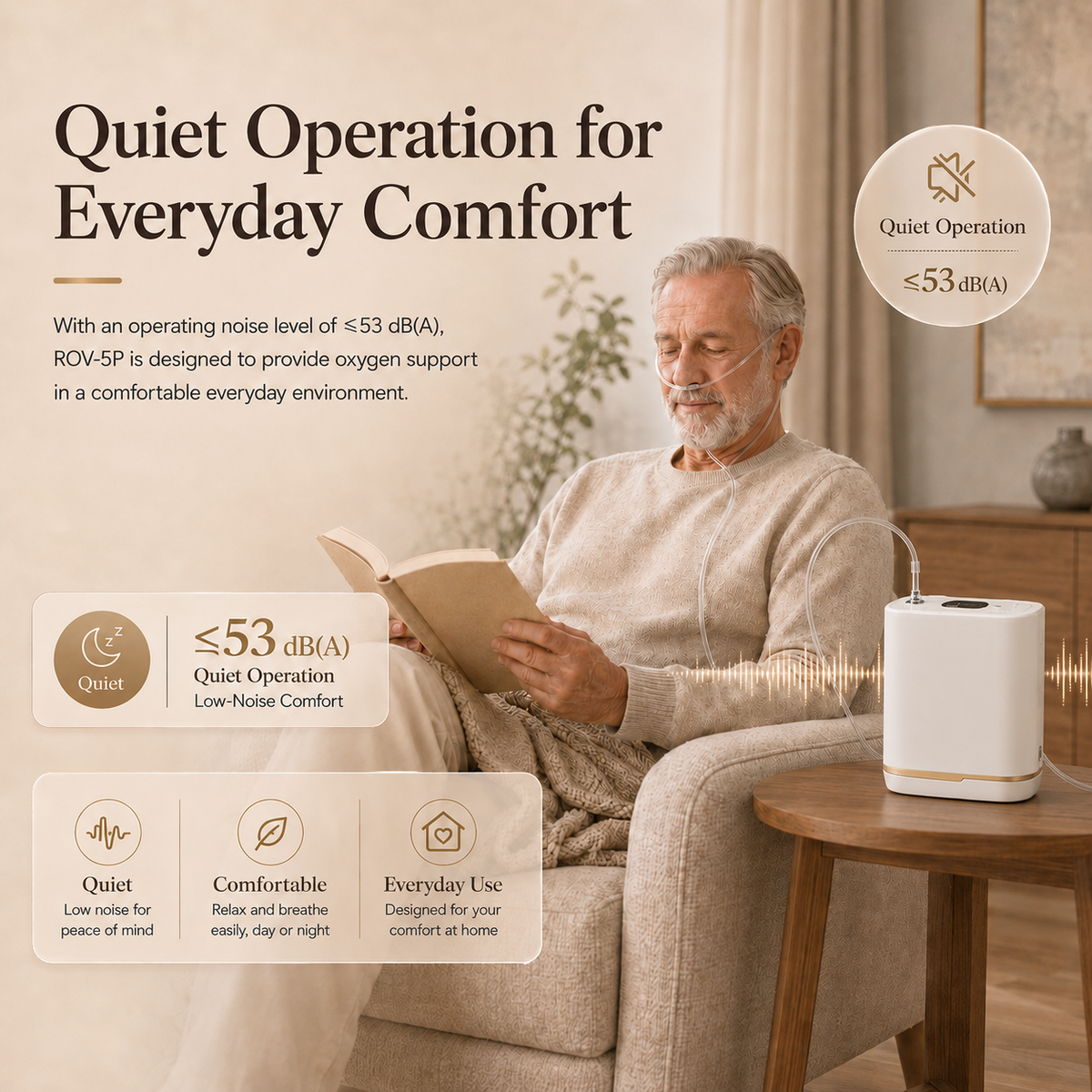 Small 1-5L Adjustable Pulse Flow 90% High Purity Portable Oxygen Concentrator with Long Battery Life and Low Noise for Travel Use ROV-5P