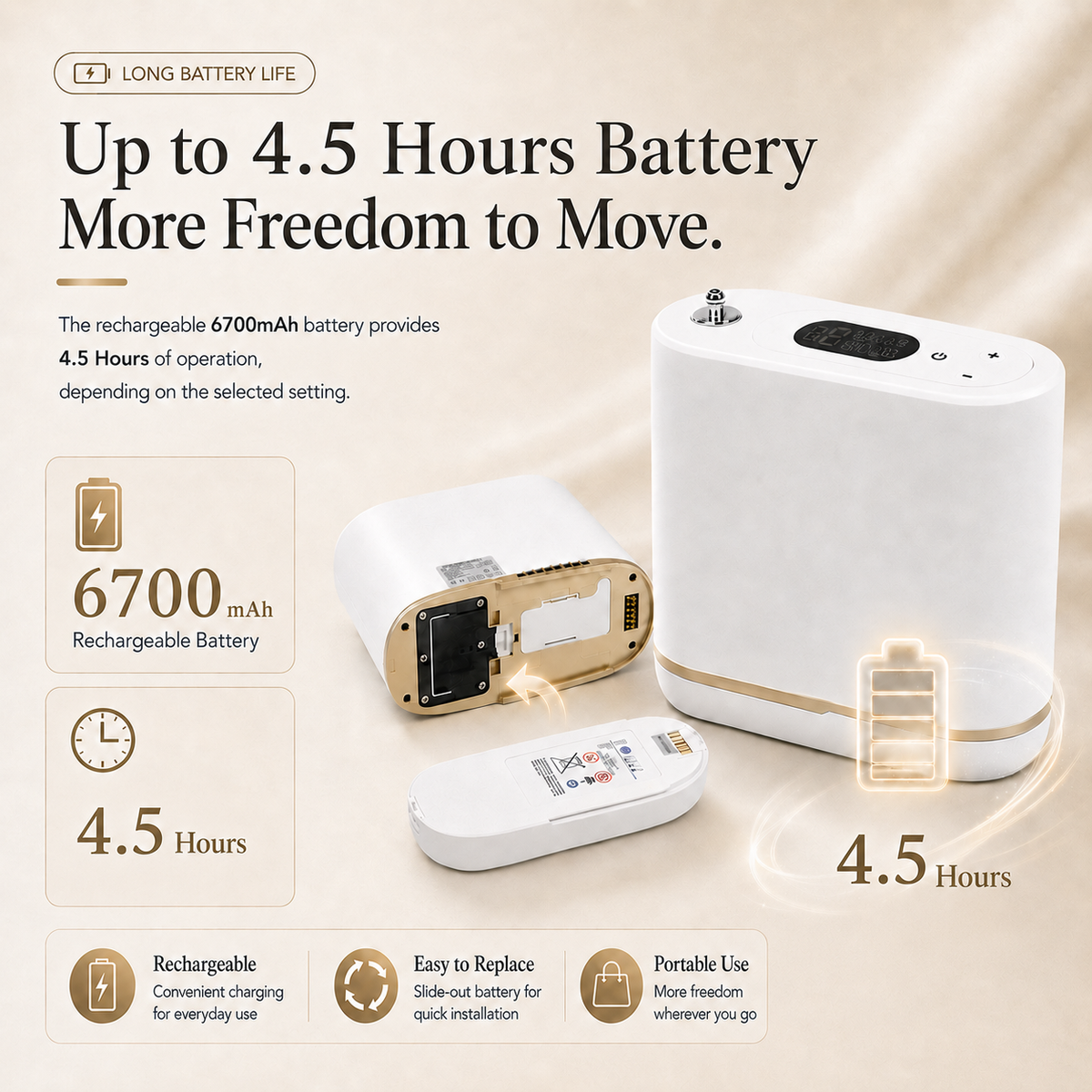 Small 1-5L Adjustable Pulse Flow 90% High Purity Portable Oxygen Concentrator with Long Battery Life and Low Noise for Travel Use ROV-5P