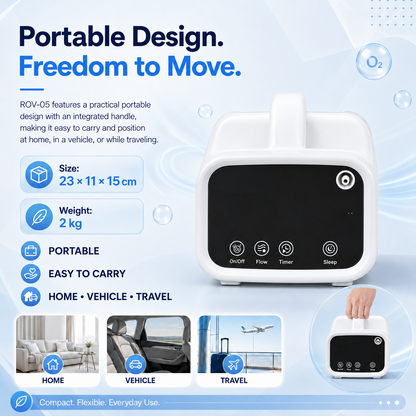 Up To 93% Purity 1-5L Continuous Flow Portable Oxygen Concentrator With Long Battery Life 24/7 Work for All Night Use ROV-05