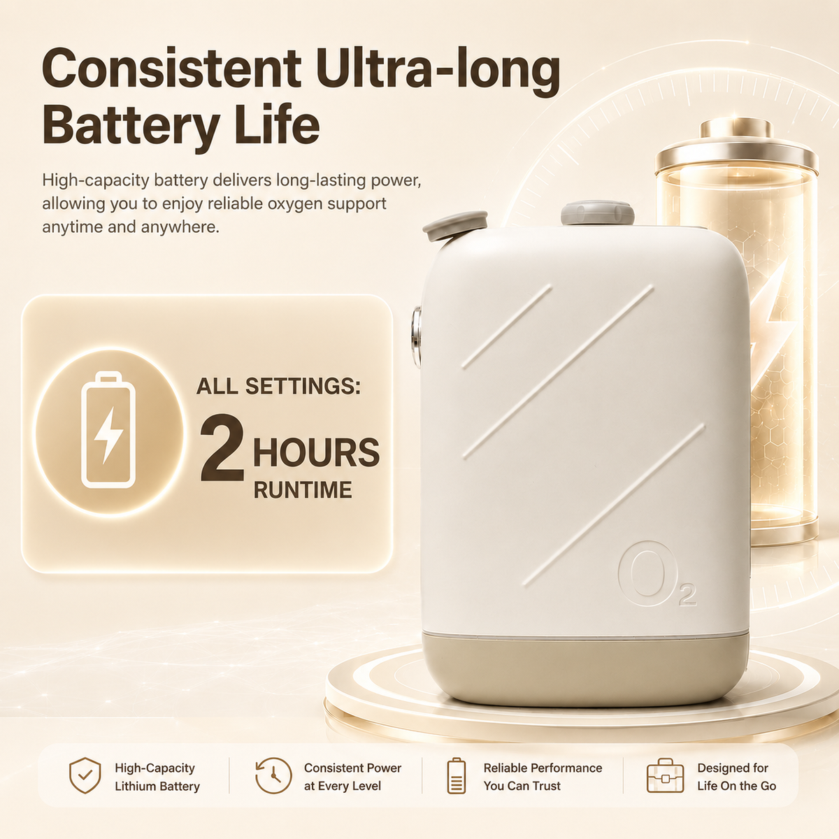 Small Portable 2L Continuous Flow Oxygen Concentrator with Low Noise and 2-Hour Long-life Battery for 24/7 Continuous Work Home Travel Use ROV-02