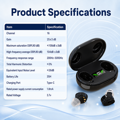 CIC Hearing Aids with 16-Channel Clarity Smart Noise Reduction Lightweight Comfort and Long-Lasting Power for Everyday Use GM-901