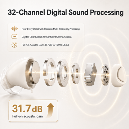 Compact and Lightweight CIC Hearing Aids with 32-Channel Smart Chip UV Sterilization and 3 Listening Modes GM-955