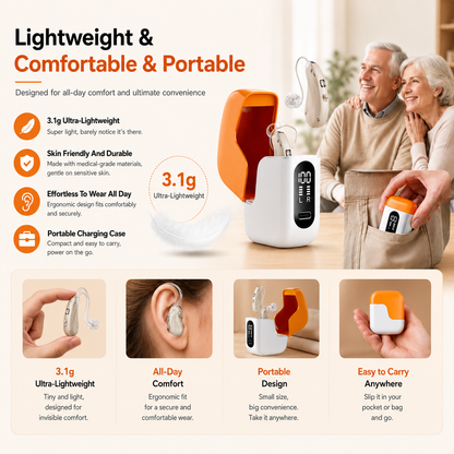 Smart Hearing Aids for Adults Seniors with Digital Chip Clear Sound Noise Reduction and Rechargeable Charging Case OTC GM-313