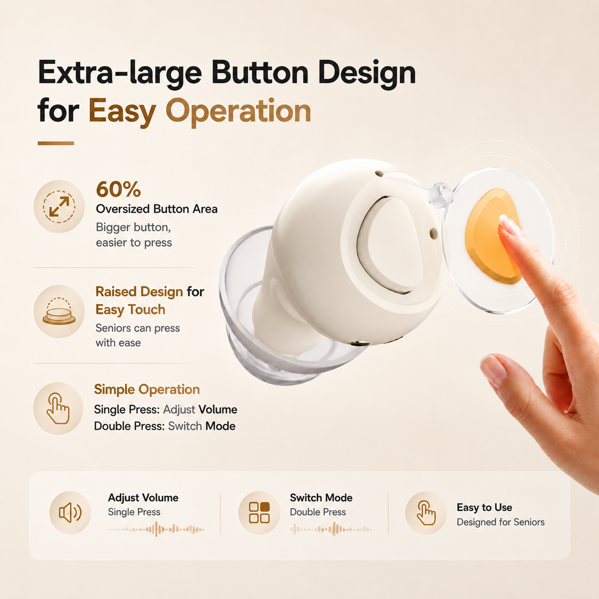 Compact and Lightweight CIC Hearing Aids with 32-Channel Smart Chip UV Sterilization and 3 Listening Modes GM-955