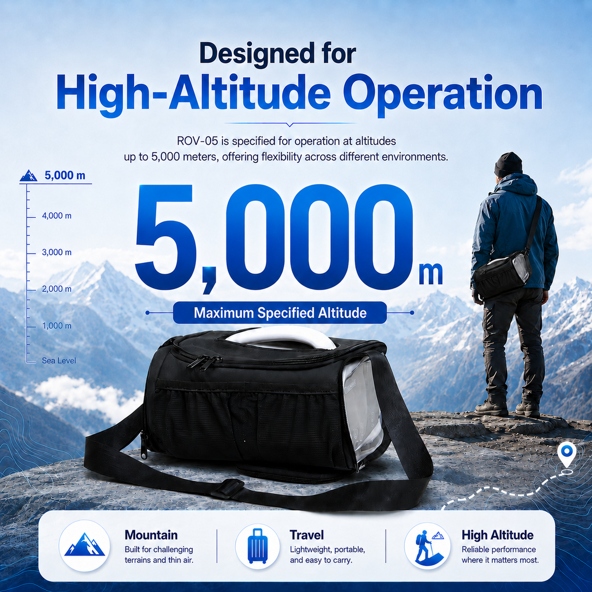 Up To 93% Purity 1-5L Continuous Flow Portable Oxygen Concentrator With Long Battery Life 24/7 Work for All Night Use ROV-05