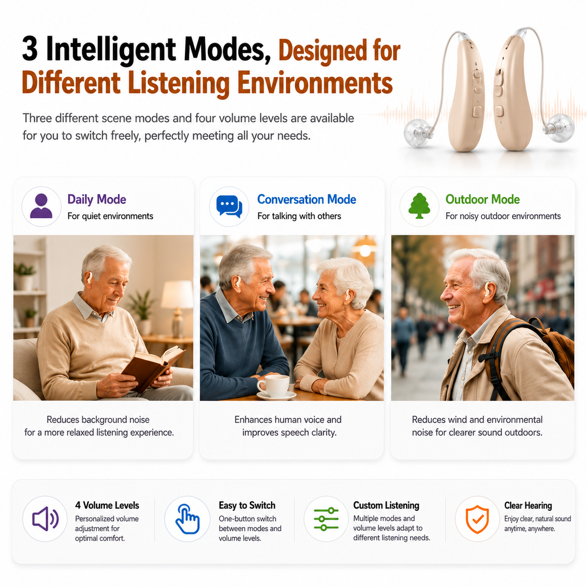 Smart Hearing Aids for Adults Seniors with Digital Chip Clear Sound Noise Reduction and Rechargeable Charging Case OTC GM-313