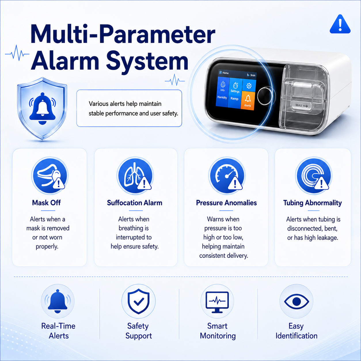 Smart Auto CPAP Machine With Adaptive Pressure Control Heated Hose And Bluetooth Connectivity DF-20A-HM