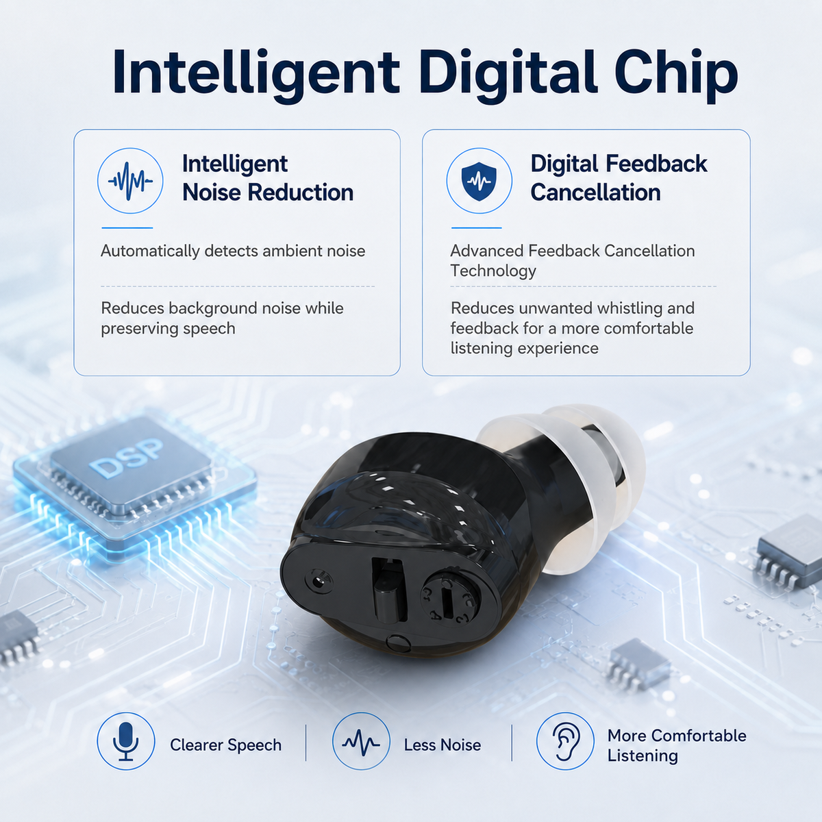 CIC Hearing Aids with 16-Channel Clarity Smart Noise Reduction Lightweight Comfort and Long-Lasting Power for Everyday Use GM-901