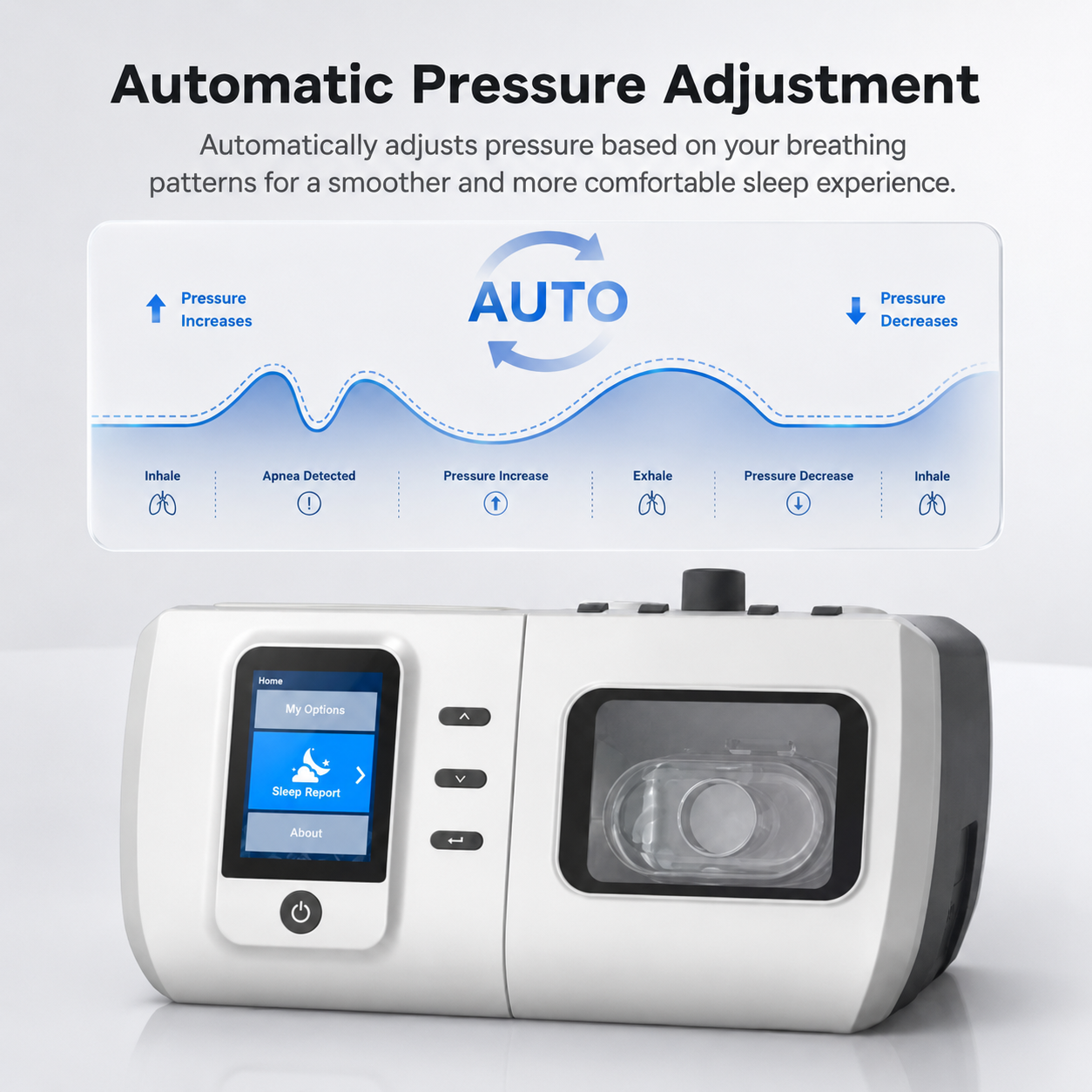 Auto CPAP Machine Featuring Heated Humidifier Whisper Quiet Performance Leak Compensation and Smart Sleep Reports DS-6