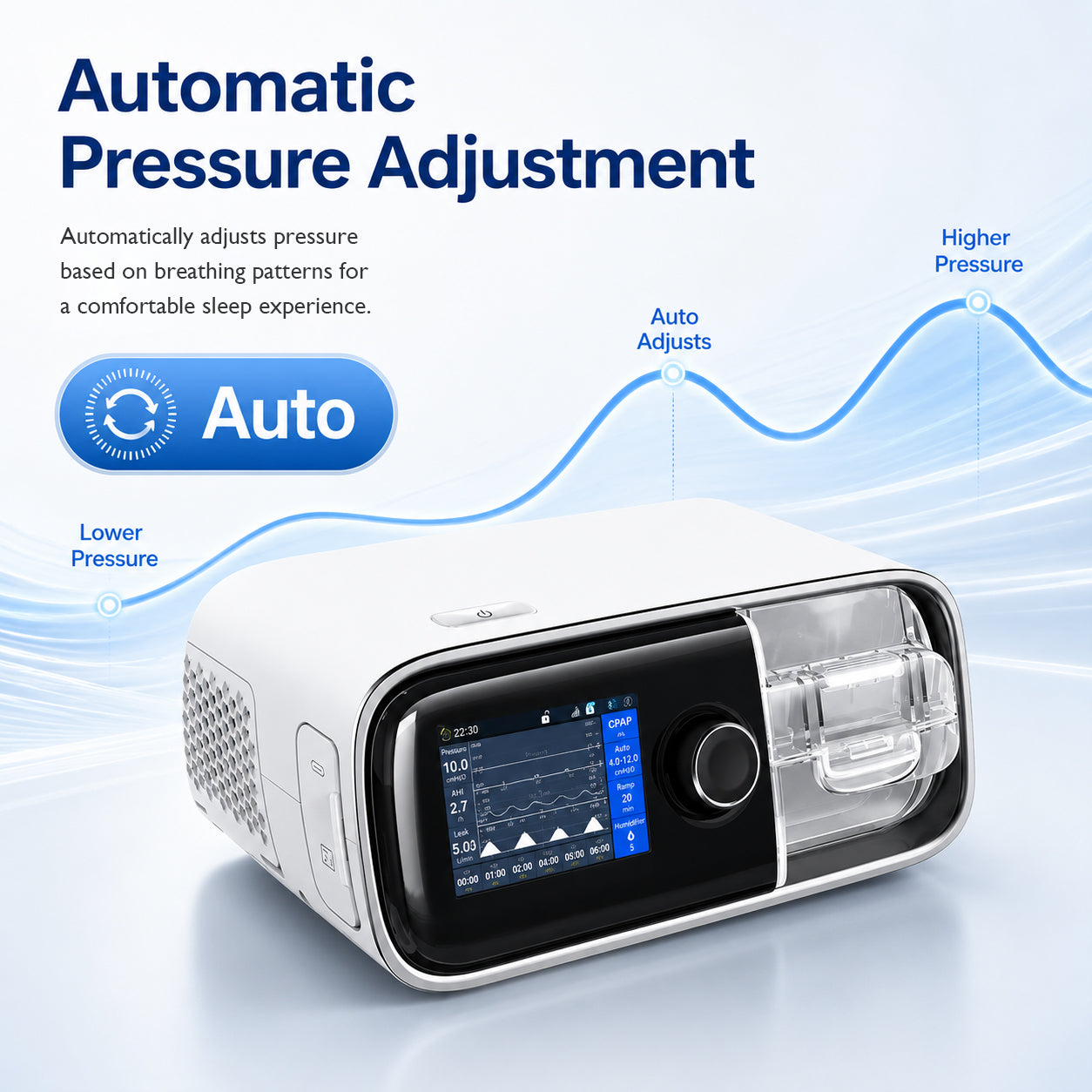 Smart Auto CPAP Machine With Adaptive Pressure Control Heated Hose And Bluetooth Connectivity DF-20A-HM