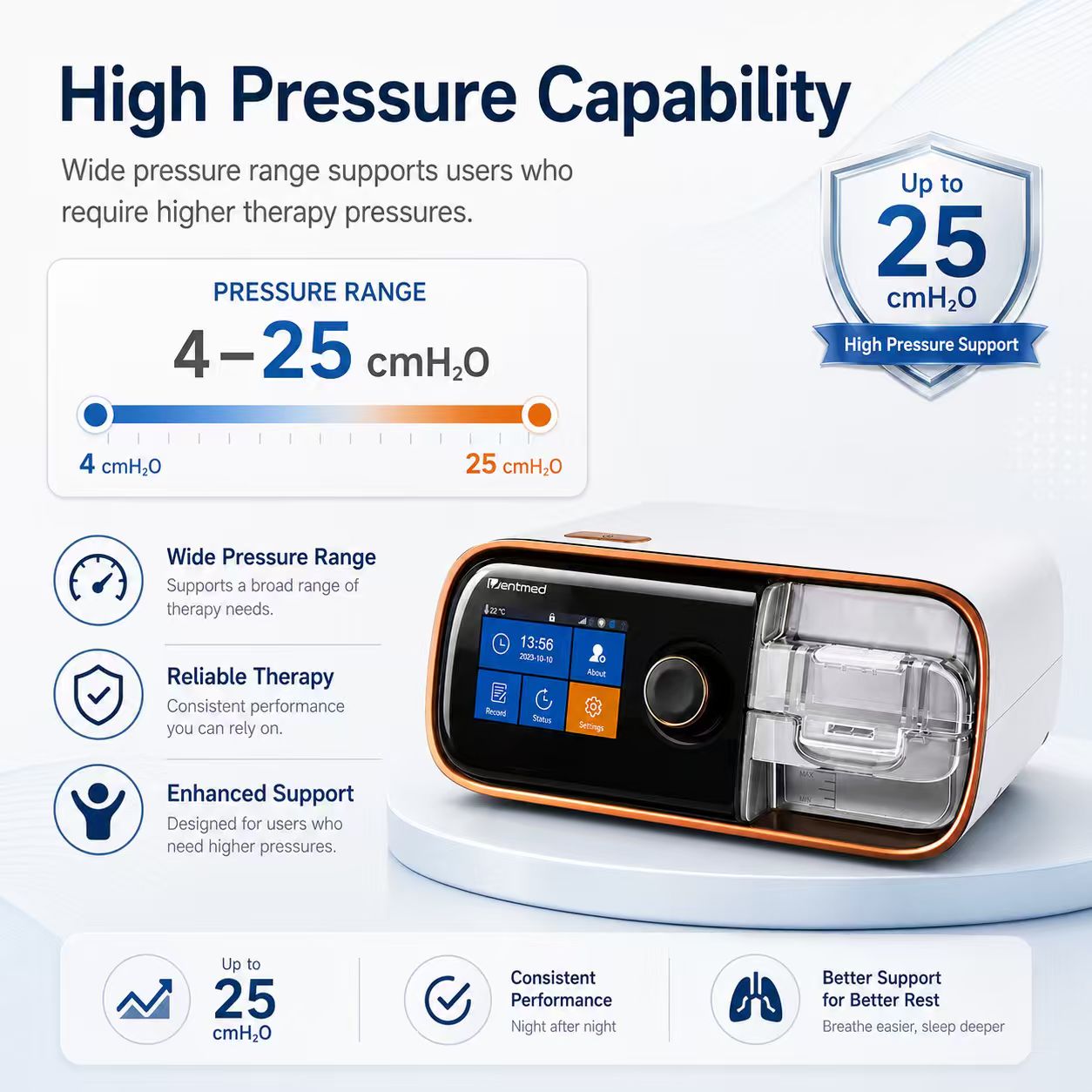 BiPAP Machine with Heated Tubing Ultra Quiet Operation Data Tracking Wide Pressure Range Color Screen and Safety Alarm System DF-25S-HM