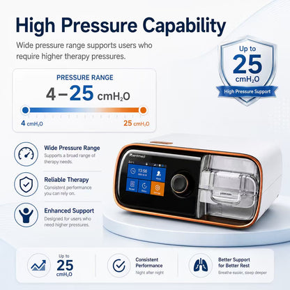BiPAP Machine with Heated Tubing Ultra Quiet Operation Data Tracking Wide Pressure Range Color Screen and Safety Alarm System DF-25S-HM