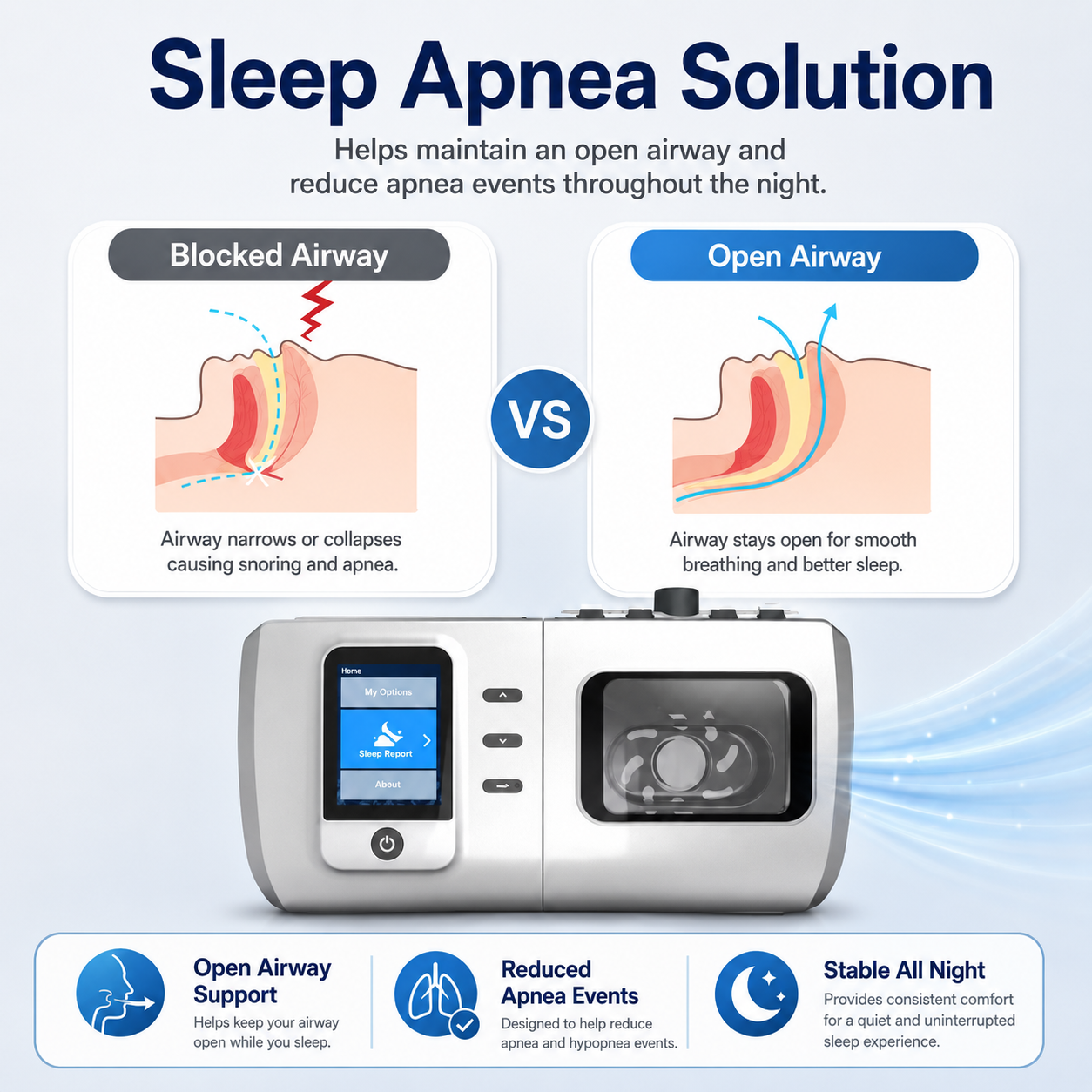 Auto CPAP Machine Featuring Heated Humidifier Whisper Quiet Performance Leak Compensation and Smart Sleep Reports DS-6
