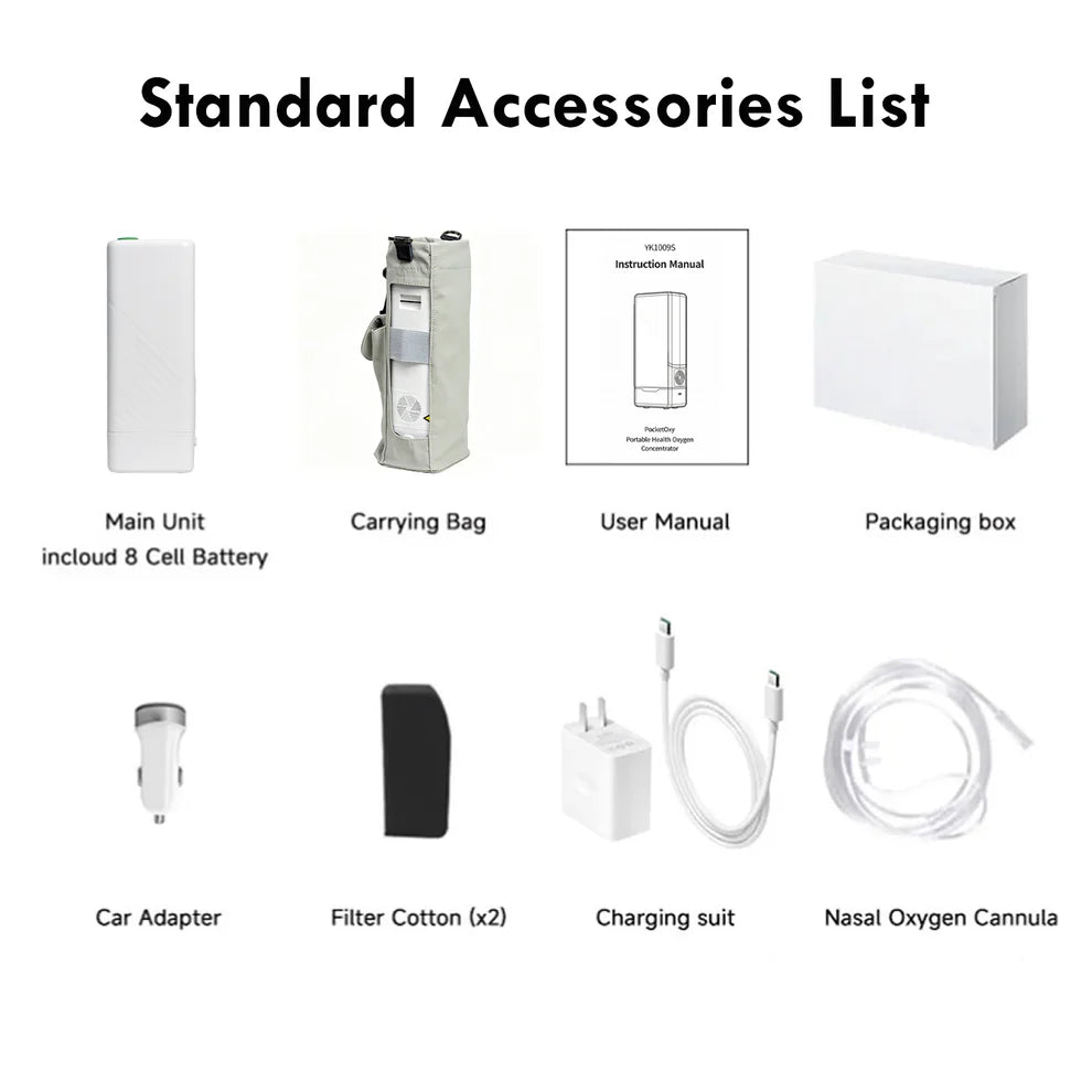 1–5L Adjustable 90% High Purity Pulse Flow Portable Oxygen Concentrator 6H Long Battery Lightweight For Travel Use ROV-03