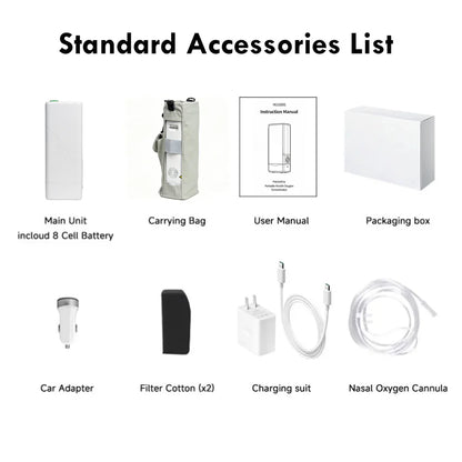 1–5L Adjustable 90% High Purity Pulse Flow Portable Oxygen Concentrator 6H Long Battery Lightweight For Travel Use ROV-03