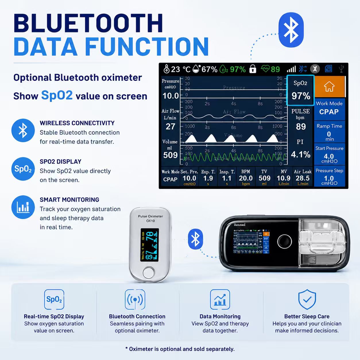 Smart Auto CPAP Machine With Adaptive Pressure Control Heated Hose And Bluetooth Connectivity DF-20A-HM
